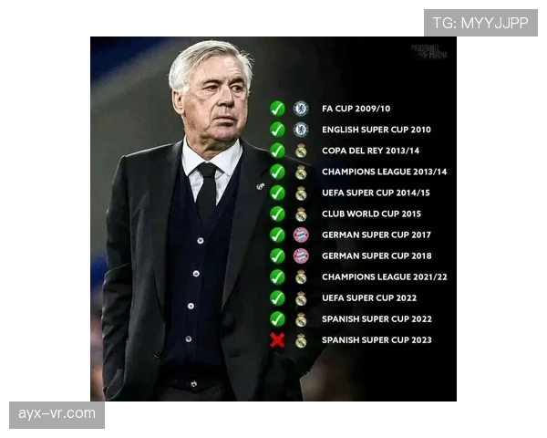 安切洛蒂重塑罗德里戈战术角色,皇马未来竞争力显著提升