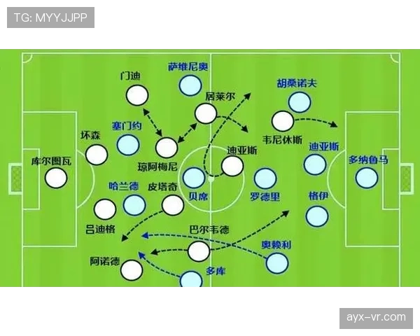 穆里尼奥球队战术体系解析 穆里尼奥球队战术体系解析